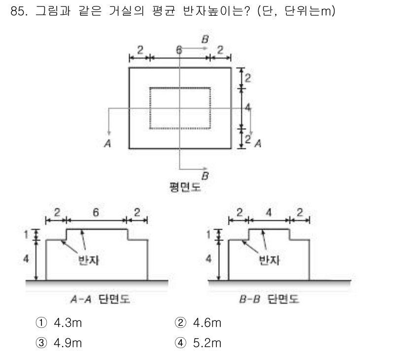 실내건축기사(구) 2016년 85번 - 문제에서 주어진 도면을 통해 A-A 단면과 B-B 단면의 높이를 비교해야... 에 관한 핵심 기출문제