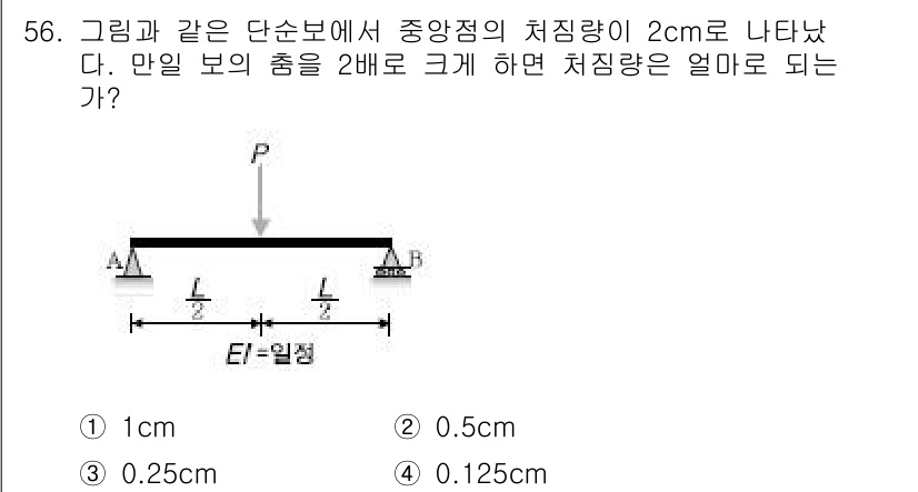 실내건축기사 2016년 56번 - 주어진 문제는 단순보의 처짐을 계산하는 문제로 보입니다. 중간에 적용된 ... 에 관한 핵심 기출문제