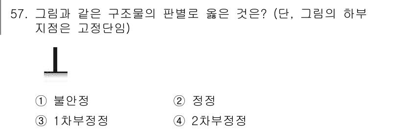 실내건축기사 2016년 57번 - 정답은 3번 1차붕정입니다. 그림에서 나타난 구조물의 하부 지점이 1차 ... 에 관한 핵심 기출문제