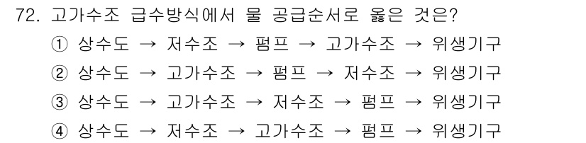 실내건축기사 2016년 72번 - 고가수조는 상수도가 필요한 지역에 위치하며, 저수조와 연결하여 효율적인 ... 에 관한 핵심 기출문제