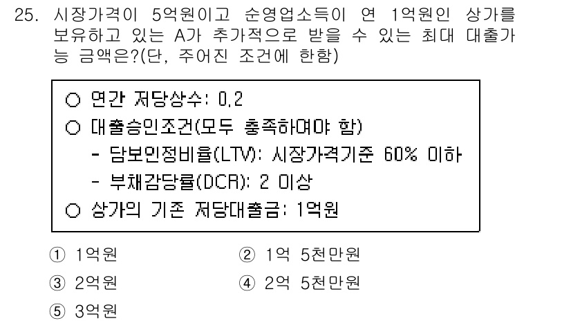 공인중개사_1차 2016년 25번 - 최대 대출 가능 금액은 담보인정비율(LTV)과 부채감당비율(DCR)을 고... 에 관한 핵심 기출문제