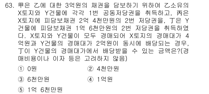 공인중개사_1차 2016년 63번 - 문제의 핵심은 X건물과 Y건물의 경매권 관계입니다. X건물의 경매를 통해... 에 관한 핵심 기출문제