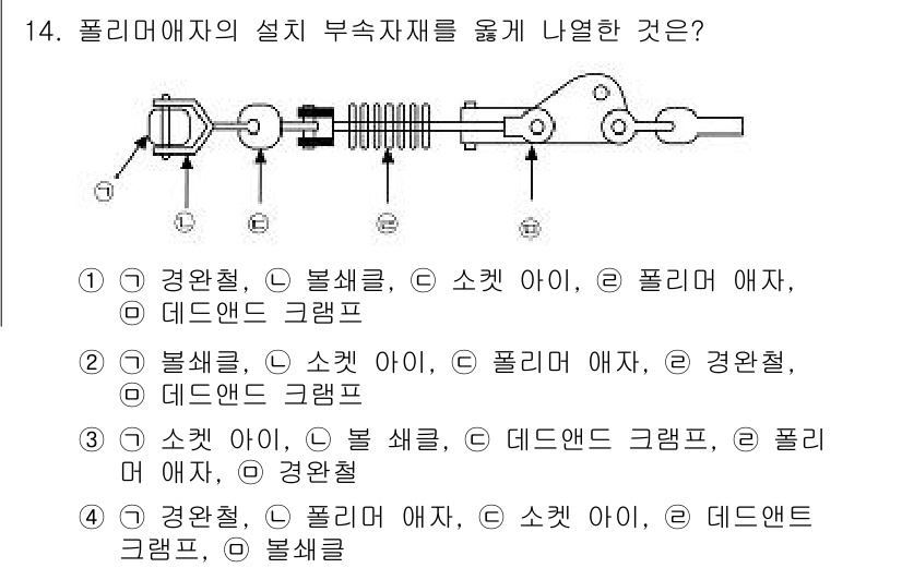 전기공사기사 2016년 14번 - 폴리머 재질은 전기 절연성이 뛰어나고 다양한 형태로 제작할 수 있어 적용... 에 관한 핵심 기출문제