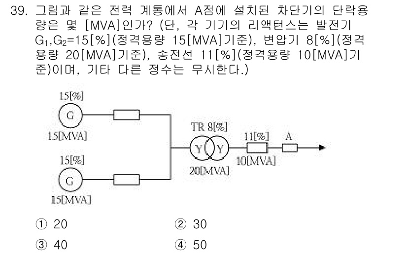 전기공사기사 2016년 39번 - 해당 자격증의 핵심 개념을 묻는 객관식 문제