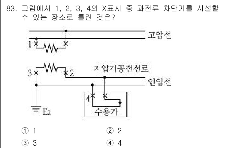 전기공사기사 2016년 83번 - X 표시가 있는 차단기의 기능은 고합선을 통해 인입선과 수급선의 전력을 ... 에 관한 핵심 기출문제