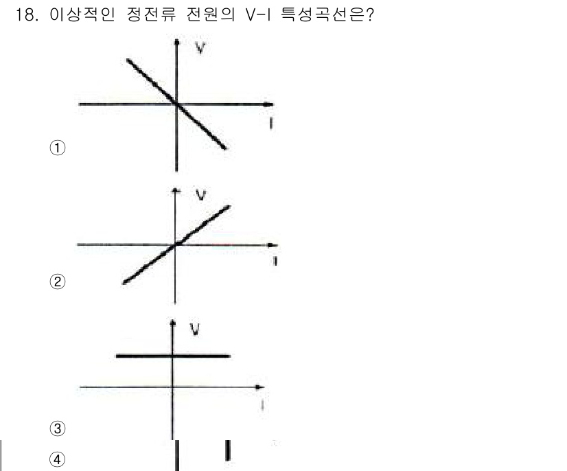 전자기능장 2015년 18번 - 이상적인 전전류 전원에서는 전압이 일정하게 유지되며, 전류는 전압에 비례... 에 관한 핵심 기출문제