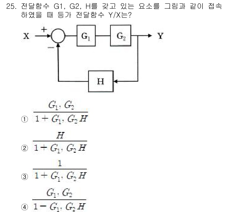 전자기능장 2015년 25번 - 전달함수 Y/X를 구하기 위해서는 피드백 회로의 일반적인 해석을 적용해야... 에 관한 핵심 기출문제