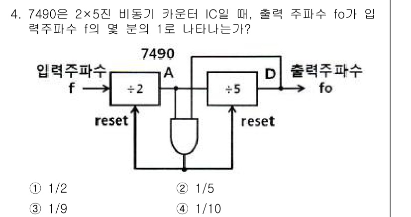 전자기능장 2015년 4번 - 주어진 문제에서 7490 카운터 IC는 2×5 비동기 카운터로 동작합니다... 에 관한 핵심 기출문제