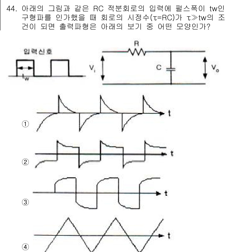 전자기능장 2015년 44번 - 주어진 조건에서 입력 전압은 사인파 형태입니다. RC 회로에서 입력 신호... 에 관한 핵심 기출문제
