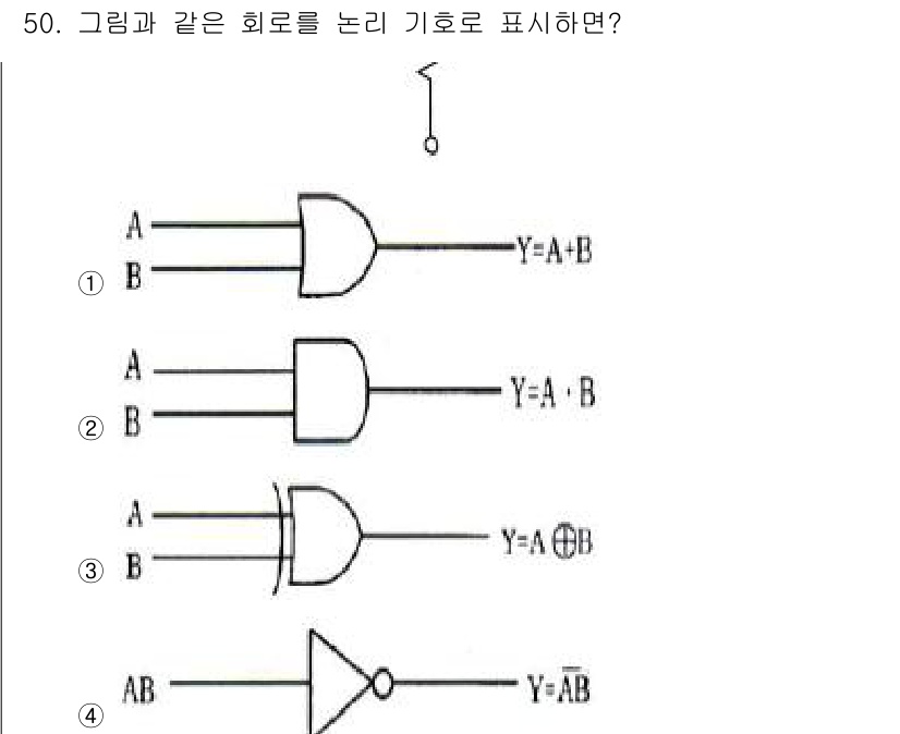 전자기능장 2015년 50번 - 해당 회로는 OR 게이트를 나타내고 있습니다. 선택지 2는 A와 B의 합... 에 관한 핵심 기출문제