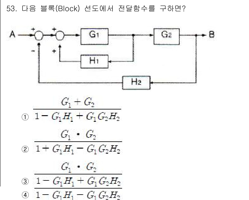 전자기능장 2015년 53번 - 전달함수를 구하기 위해 주어진 블록 다이어그램을 분석해야 합니다. G1과... 에 관한 핵심 기출문제