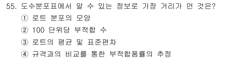 전자기능장 2015년 55번 - 100 단위당 부적합 수는 품질 관리 지표로 사용되며, 로트 품질의 직접... 에 관한 핵심 기출문제