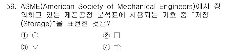 전자기능장 2015년 59번 - 정답 3번의 기초는 ASME에서 정의하는 '저장(Storage)'의 개념... 에 관한 핵심 기출문제
