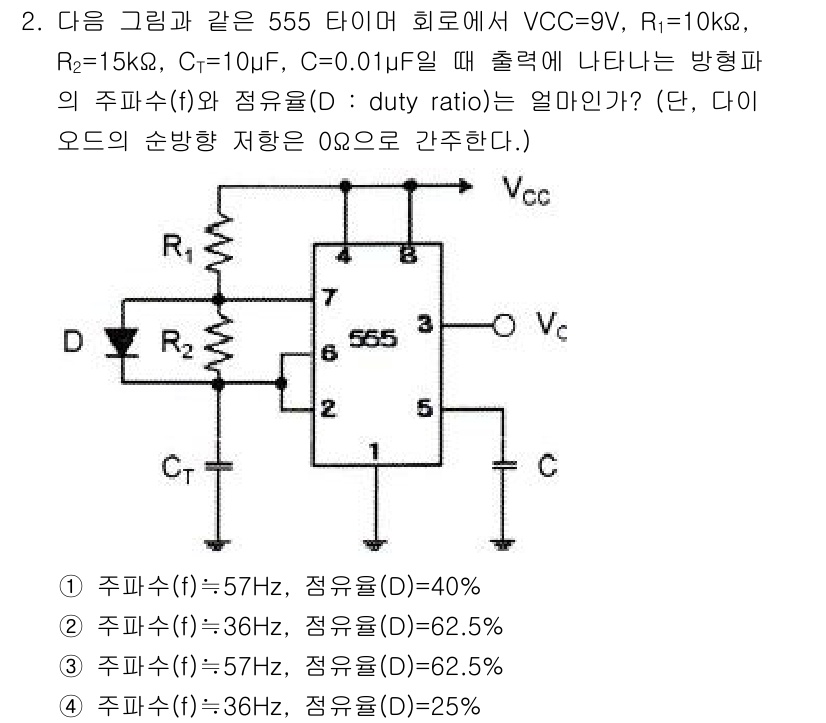 전자기능장 2016년 2번 - 555 타이머의 주파수는 주어진 저항과 커패시터의 값을 이용해 계산할 수... 에 관한 핵심 기출문제