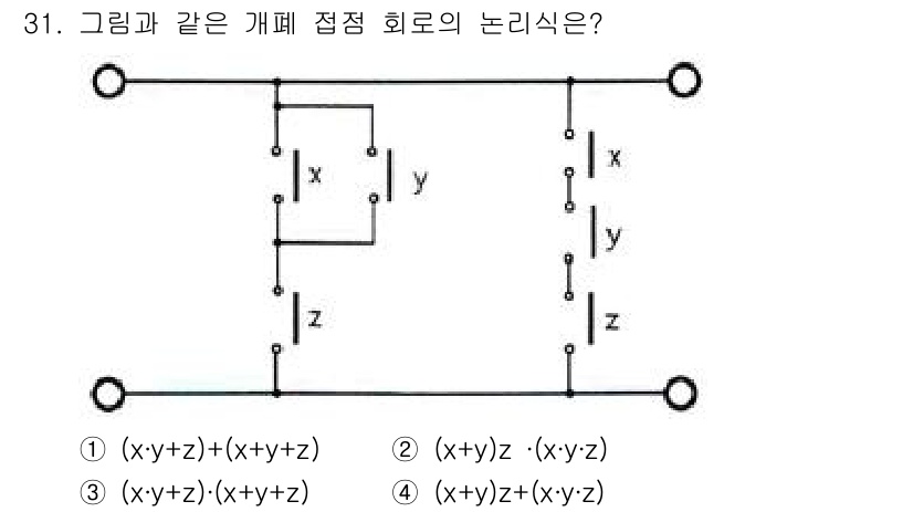 전자기능장 2016년 32번 - 주어진 회로는 전기적으로 서로 연결된 부분에서 각 입력의 조합에 따라 출... 에 관한 핵심 기출문제