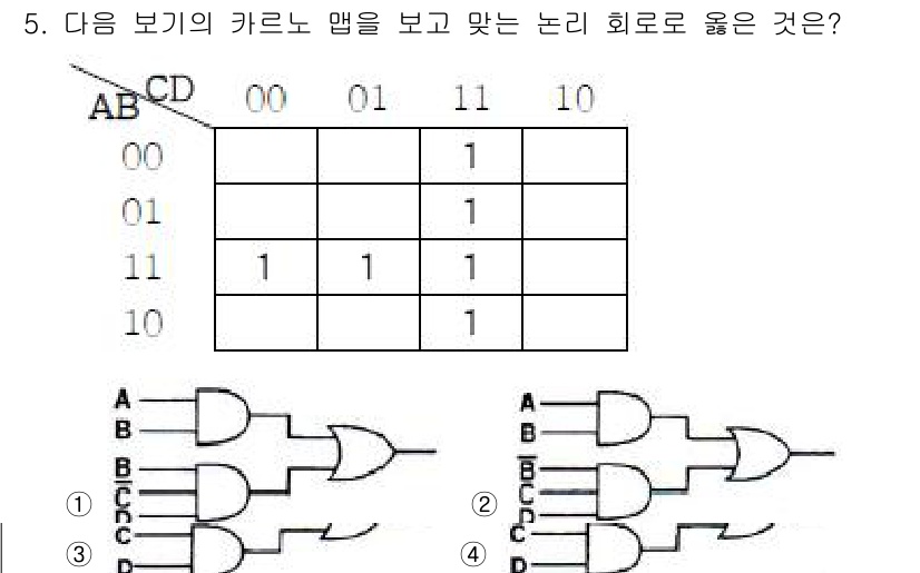 전자기능장 2016년 5번 - 해당 카르노 맵은 입력 조합에 대한 출력 값을 나타내고 있습니다. 주어진... 에 관한 핵심 기출문제