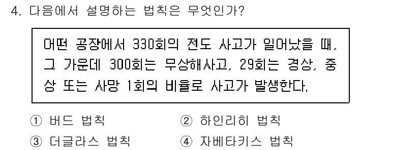 건설안전기사 2016년 4번 - 해당 자격증의 핵심 개념을 묻는 객관식 문제