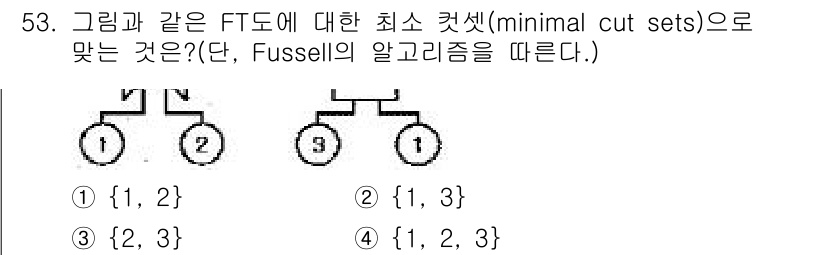 건설안전기사 2016년 54번 - 최소 컷셋(minimal cut set)은 시스템의 성능 저하를 초래하는... 에 관한 핵심 기출문제