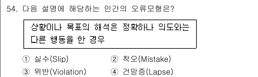 건설안전기사 2016년 55번 - 정답은 4번 "건망증(Lapse)"입니다. 설명에 따르면 상황이나 목표의... 에 관한 핵심 기출문제