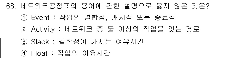 건설안전기사 2016년 69번 - 정답 4인 'Float: 작업의 여유시간'은 네트워크 공정표의 정의와 관... 에 관한 핵심 기출문제