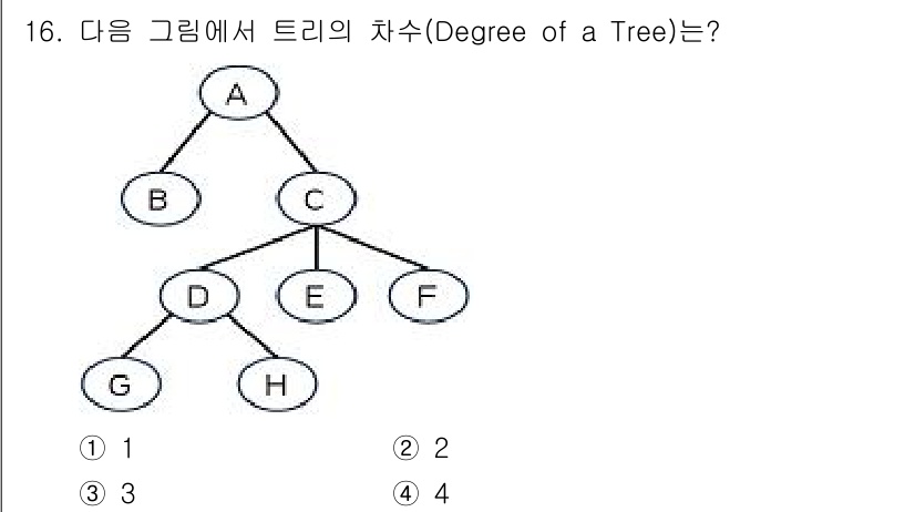 정보처리산업기사 2017년 16번 - 트리의 차수(Degree of a Tree)는 가장 높은 차수를 가진 노... 에 관한 핵심 기출문제