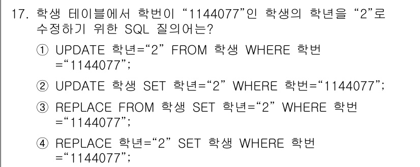 정보처리산업기사 2017년 17번 - 해당 자격증의 핵심 개념을 묻는 객관식 문제