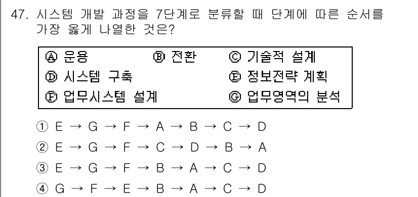 정보처리산업기사 2017년 47번 - 시스템 개발 과정에서의 단계는 '요구 분석, 시스템 설계, 구현, 테스트... 에 관한 핵심 기출문제