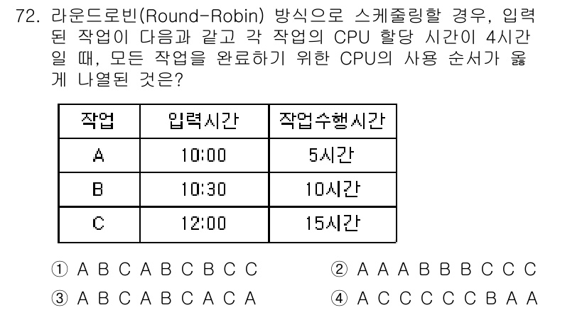 정보처리산업기사 2017년 72번 - 주어진 작업의 입나라 시간을 기준으로 CPU를 할당할 때, 각 작업의 서... 에 관한 핵심 기출문제