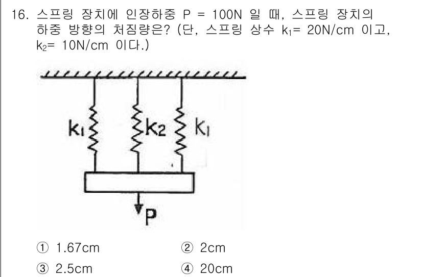 자동차정비산업기사 2015년 16번 - 해당 자격증의 핵심 개념을 묻는 객관식 문제