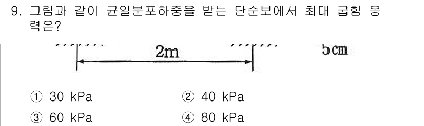 자동차정비산업기사 2016년 9번 - 해당 자격증의 핵심 개념을 묻는 객관식 문제