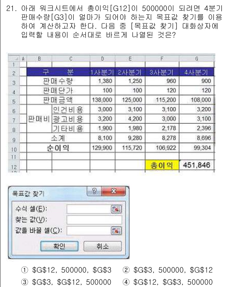 컴퓨터활용능력_2급 2017년 21번 - G$12는 고정된 셀 참조로 500000이 그대로 유지되므로, 다른 셀의... 에 관한 핵심 기출문제