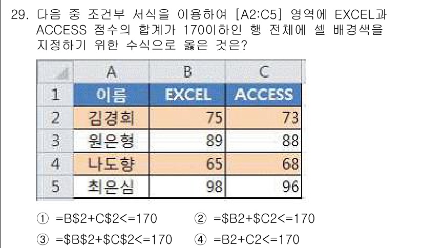 컴퓨터활용능력_2급 2017년 29번 - 주어진 조건을 만족하는 수식은 `=B$2+C$2... 에 관한 핵심 기출문제