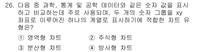 컴퓨터활용능력_1급 2017년 26번 - 정답은 3번, 분산형 차트입니다. 분산형 차트는 두 개의 수치 데이터 그... 에 관한 핵심 기출문제