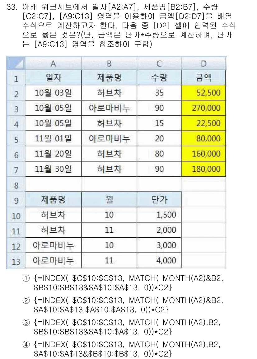 컴퓨터활용능력_1급 2017년 33번 - 정답 3은 `=INDEX($C$10:$C$13, MATCH(MONTH(A... 에 관한 핵심 기출문제