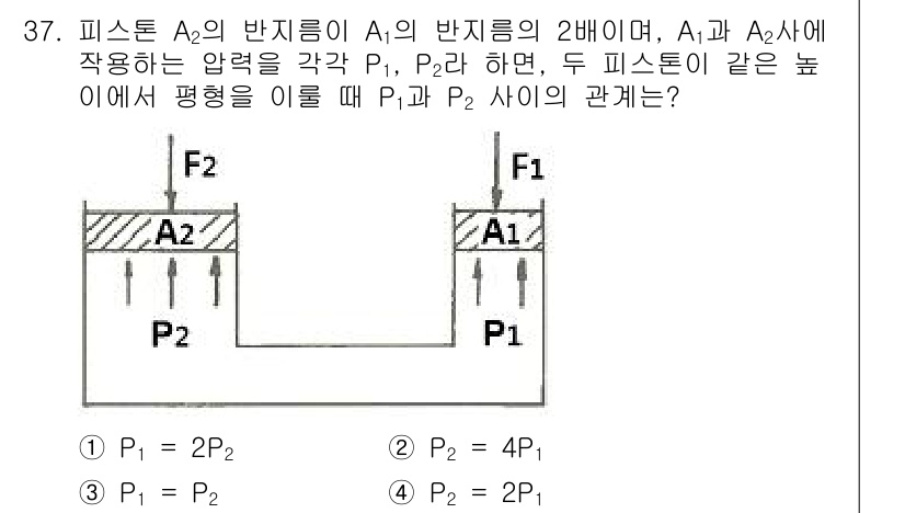 소방설비기사(기계분야) 2017년 37번 - A1과 A2의 면적 비율에 따라 압력 P1과 P2의 관계가 결정됩니다. ... 에 관한 핵심 기출문제
