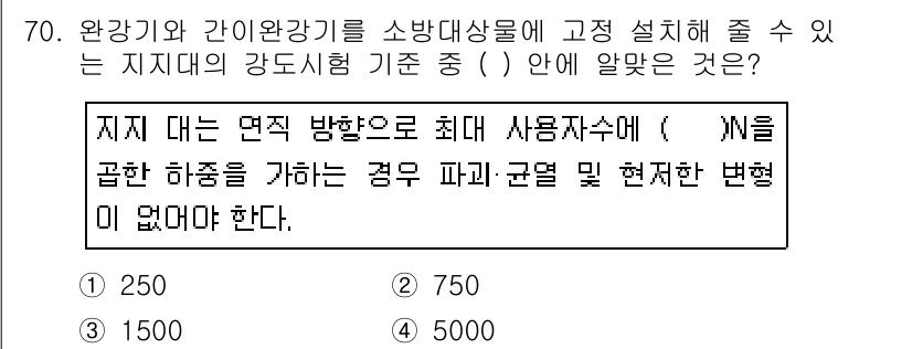 소방설비기사(기계분야) 2017년 70번 - 완강기와 간이완강기는 소방대상물에 설치할 수 있는 기준이 있으며, 지지되... 에 관한 핵심 기출문제