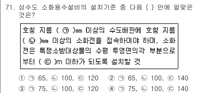 소방설비기사(기계분야) 2017년 71번 - 상수도 소방용 수설비의 설치 기준 중, 소화전의 설치 거리는 비상 수원과... 에 관한 핵심 기출문제