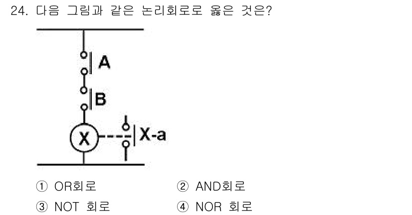 소방설비기사(전기분야) 2017년 24번 - 해당 자격증의 핵심 개념을 묻는 객관식 문제