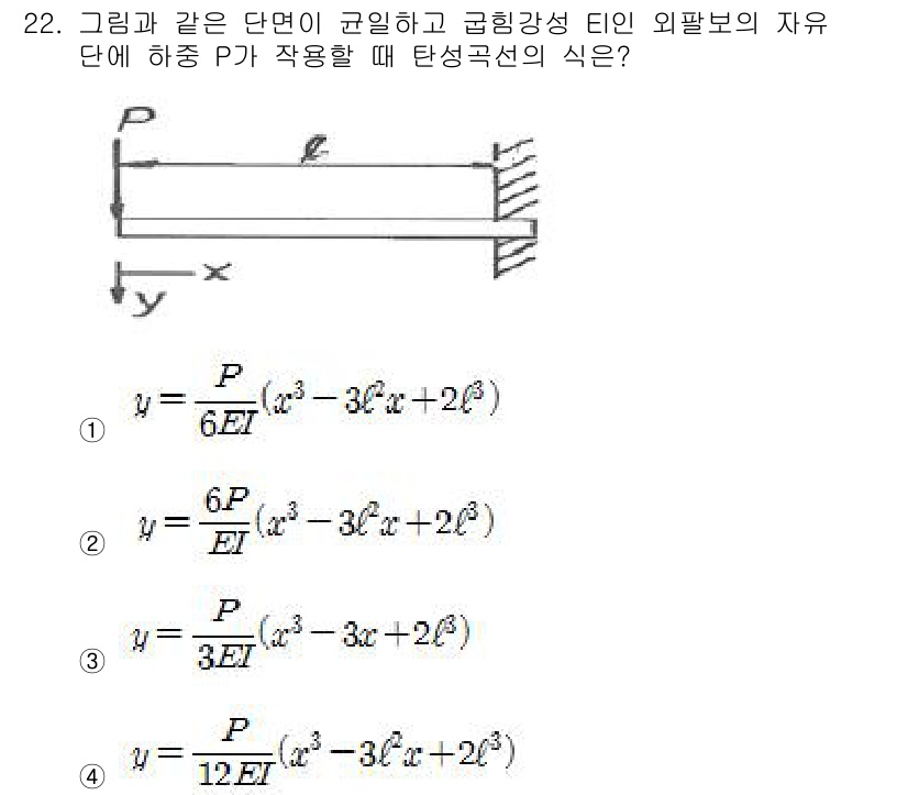 용접기사 2015년 22번 - 주어진 문제는 외팔보에 집중하 중력을 적용할 때의 변형을 다루고 있습니다... 에 관한 핵심 기출문제