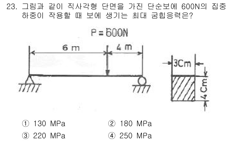 용접기사 2015년 23번 - 주어진 도면에서 최대 전단 응력은 비율에 따라 하중이 단면적에 분포됨을 ... 에 관한 핵심 기출문제
