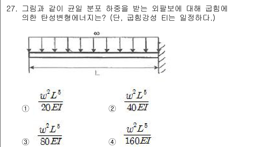 용접기사 2015년 27번 - 외팔보의 굽힘에 의한 탄성변형에 대한 문제로, 외팔보의 중앙에 작용하는 ... 에 관한 핵심 기출문제