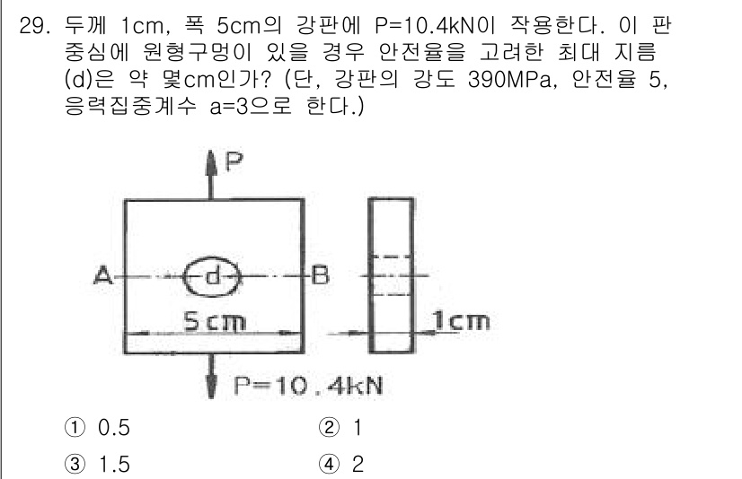 용접기사 2015년 29번 - 주어진 문제는 판의 최대 지지를 계산하는 문제로, 최대 지지는 안전전압을... 에 관한 핵심 기출문제
