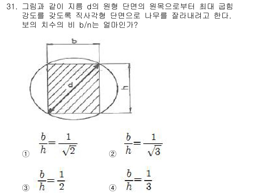 용접기사 2015년 31번 - 주어진 문제는 원형 단면에서의 굽힘 강도를 계산하는 것입니다. 굽힘 강도... 에 관한 핵심 기출문제