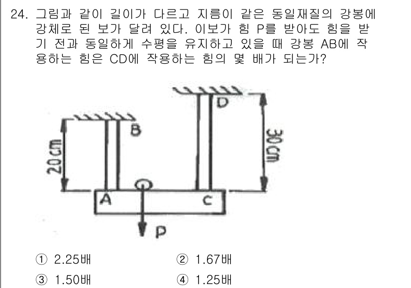 용접기사 2016년 24번 - 문제에서 주어진 상황에서, 강체 A와 B의 지지 조건에 따라 힘 P가 각... 에 관한 핵심 기출문제