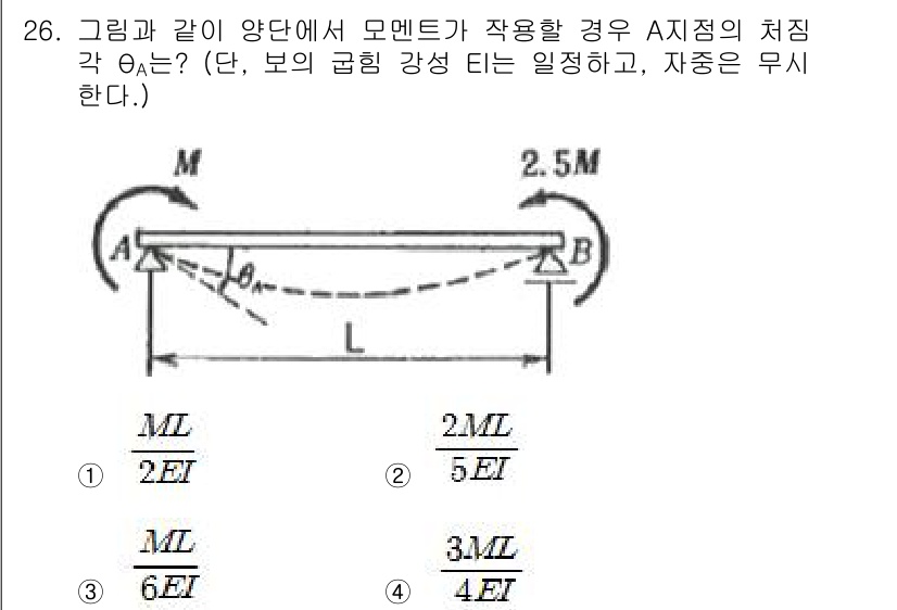 용접기사 2016년 26번 - 문제에서 주어진 도면에 따라 A 지점에서의 처짐 각 θA는 모멘트와 관련... 에 관한 핵심 기출문제