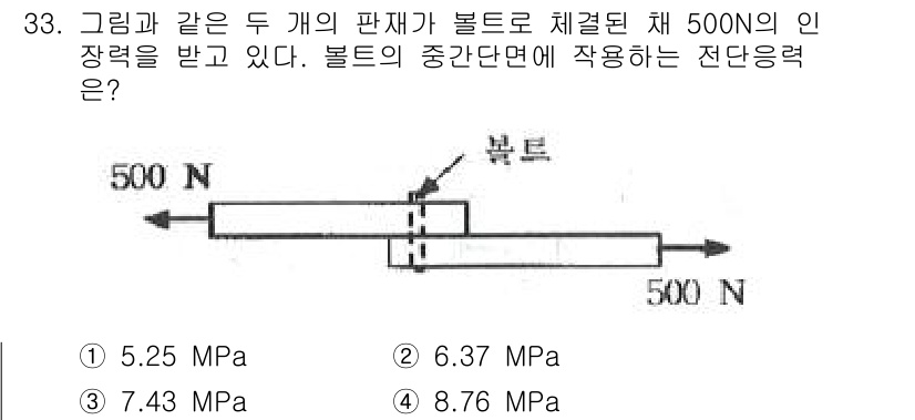 용접기사 2016년 33번 - 볼트의 중간단면에 작용하는 전단력은 500 N입니다. 이 힘을 볼트의 단... 에 관한 핵심 기출문제