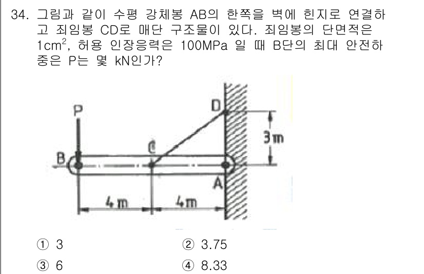 용접기사 2016년 34번 - 주어진 구조에서 응력을 분석할 때, B 지점의 최대 하중을 결정해야 합니... 에 관한 핵심 기출문제