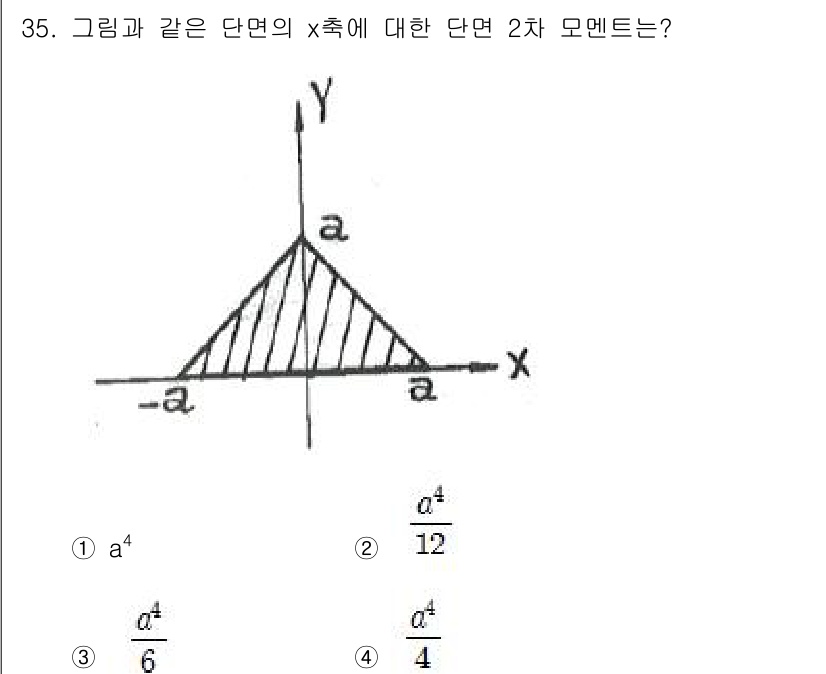 용접기사 2016년 35번 - 이 문제는 주어진 도형의 2차 모멘트를 계산하는 것입니다. 삼각형의 경우... 에 관한 핵심 기출문제