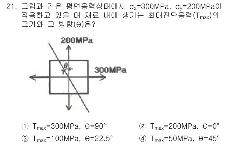 용접기사 2017년 21번 - 주어진 평면응력 상태에서 최대 전단응력 \( T_{max} \)는 응력 ... 에 관한 핵심 기출문제