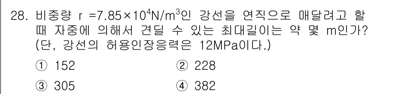 용접기사 2017년 28번 - 주어진 비중량과 강도의 허용 인장 응력으로 최대 길이를 계산하기 위해, ... 에 관한 핵심 기출문제